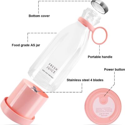 Portable Mini Juicer Blender